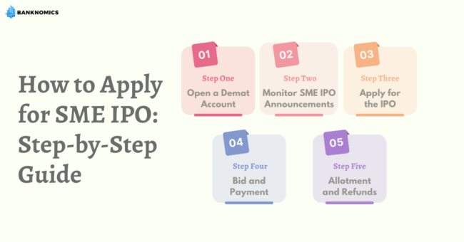 SME IPO