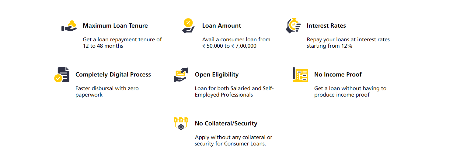 L&T Finance Consumer Loan 2023